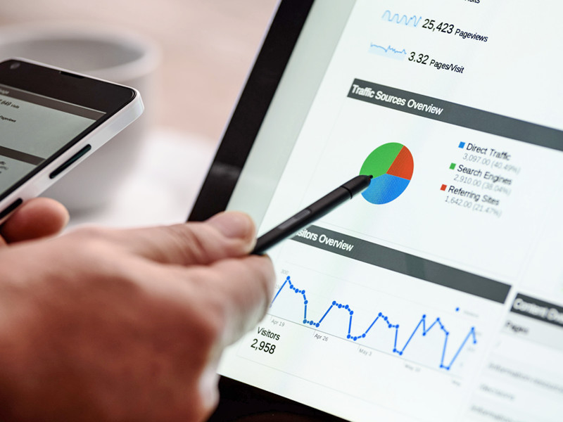Analytics and insughts